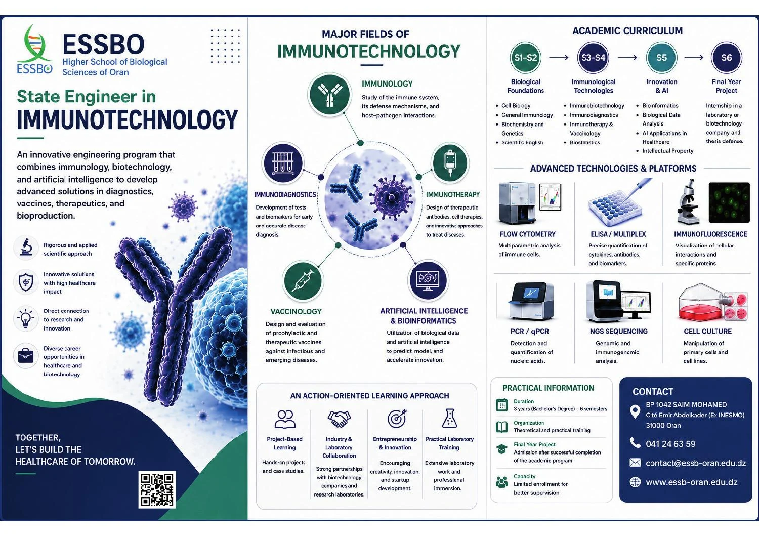 Immunotechnologie — dépliant
